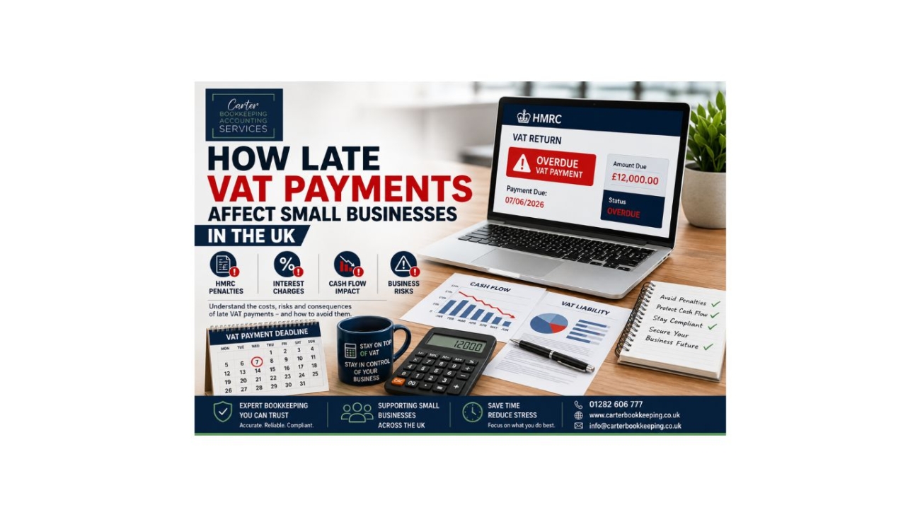 How Late VAT Payments Affect Small Businesses in the UK