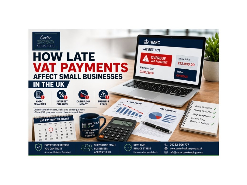 How Late VAT Payments Affect Small Businesses in the UK